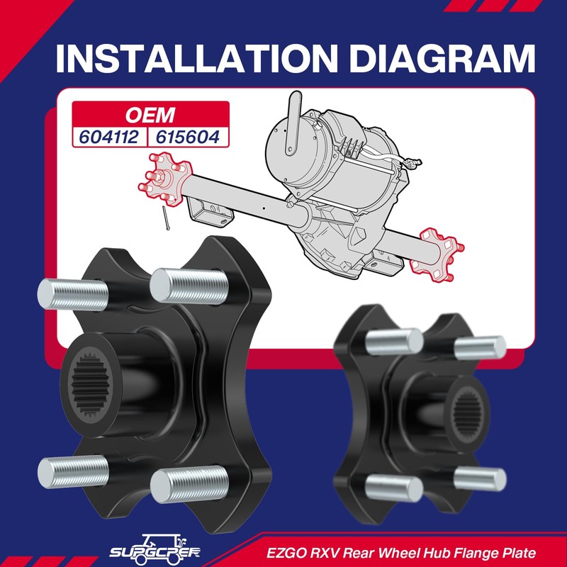 SUPGCPER EZGO Rear Wheel Hub Flange Plate, Golf Cart Rear