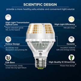 SANSI 300W Equivalent A19 LED Light Bulb, 5000 Lumens E26 LED Bulb with Ceramic Technology, 3000K Soft Warm Non-Dimmable, 25,000-Hour Lifetime, Efficient Safe, 2 Pack 35W Energy Saving for Home Garage