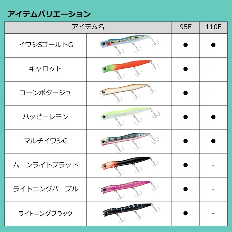 DAIWA Moissanite Sly 95F Adeltropical Flash