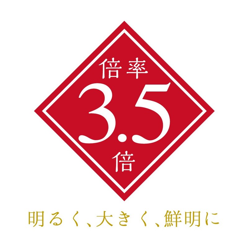 Kyoei Plastic Loupe Orions Sakura Navy Blue SRW-SA-DB