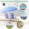 DAKEPOLE Patio Ground Beach Sand Umbrella Anchor,Rust Free Outdoor Beach