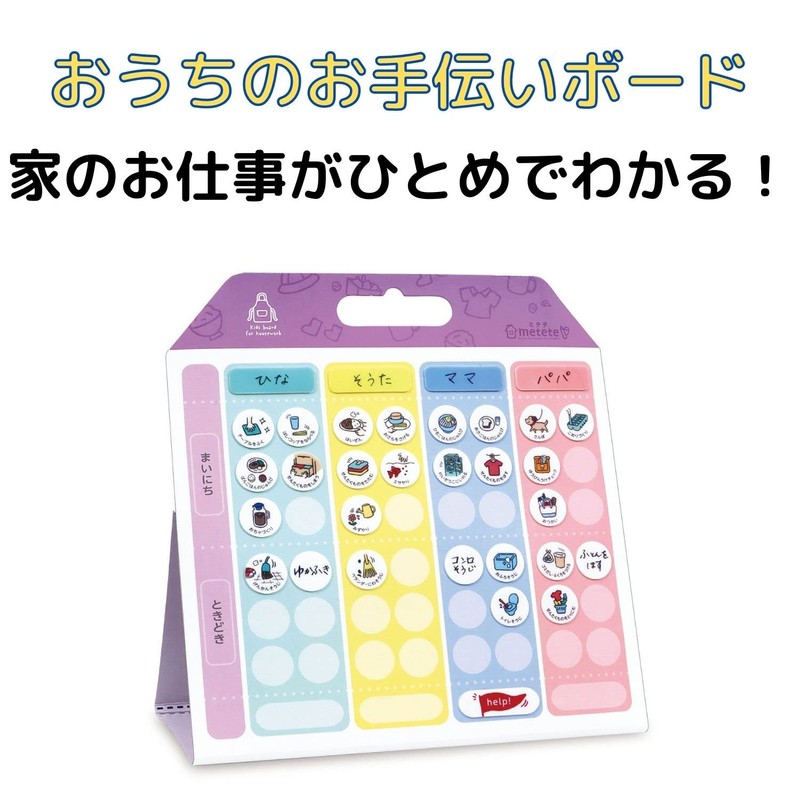 Kutsuwa Metete Home Assistance Board Light ME218