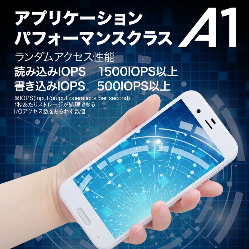 HIDISC 256GB Super Speed SDXC Card Supports CLASS10 UHS-I Speed