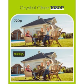 SANNCE 1080P Security Camera AHD/TVI/CVI/CVBS 4-in-1 CCTV Camera IP66 Weatherproof Analog CCTV Surveillance Bullet Camera Indoor Outdoor, 100ft Night Vision, No Power Supply and Cable, Only A Camera