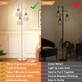 Ziisee Dimmable Floor Lamp, 3 x 800LM LED Edison Bulbs Included, Farmhouse Industrial Floor Lamp Standing Tree Lamp with Elegant Cage Tall Lamps for Living Room Bedroom Office - Silver