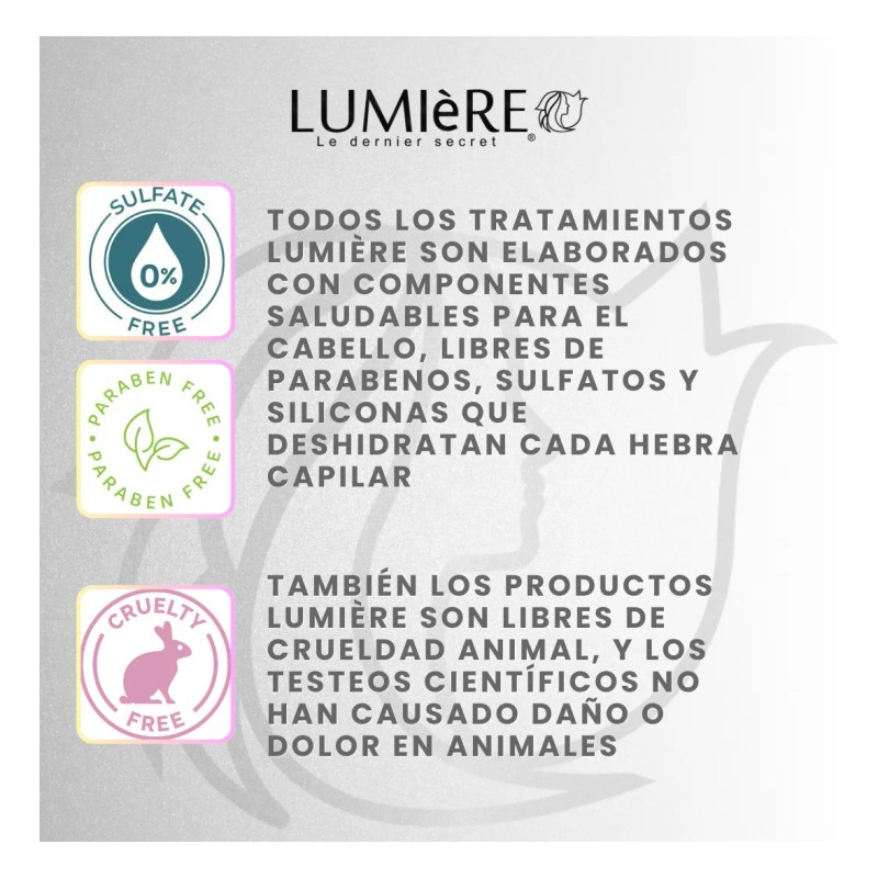 Alaciado Japones Extra Alisante Lacio Perfecto Lumiere 500