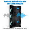 Acoustic Foam Panels, 48 x 24x 2 Inches, Pyramid Design,