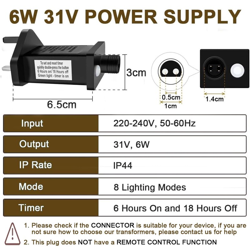 Joycome Transformer for Christmas Lights 31V Transformer Plug with 8