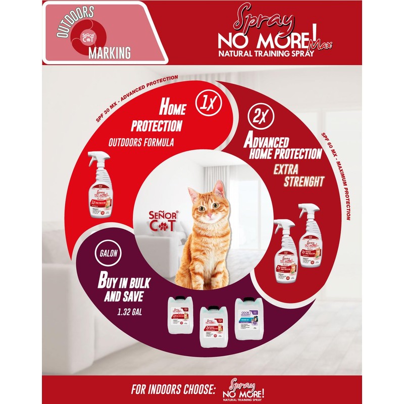 Señor Cat™ Spray No More! MAX 2X. Extra Strength Cat