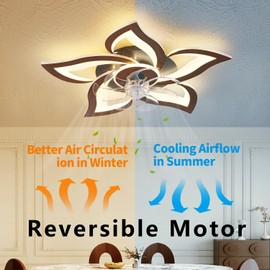 Yfrest Modern Ceiling Fan with Lights, Flush Mount Ceiling Fan with Remote, Low Profile Ceiling Fan with 3 Light Color 6 Speeds, bladeless Ceiling Fans for Kitchen Bedroom (Malnutcolor)
