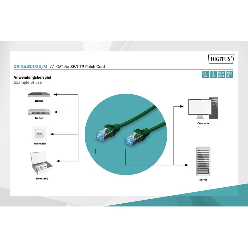 Assmann NW Kab 5e SF/UTP - 01,00 m/green/Digitus