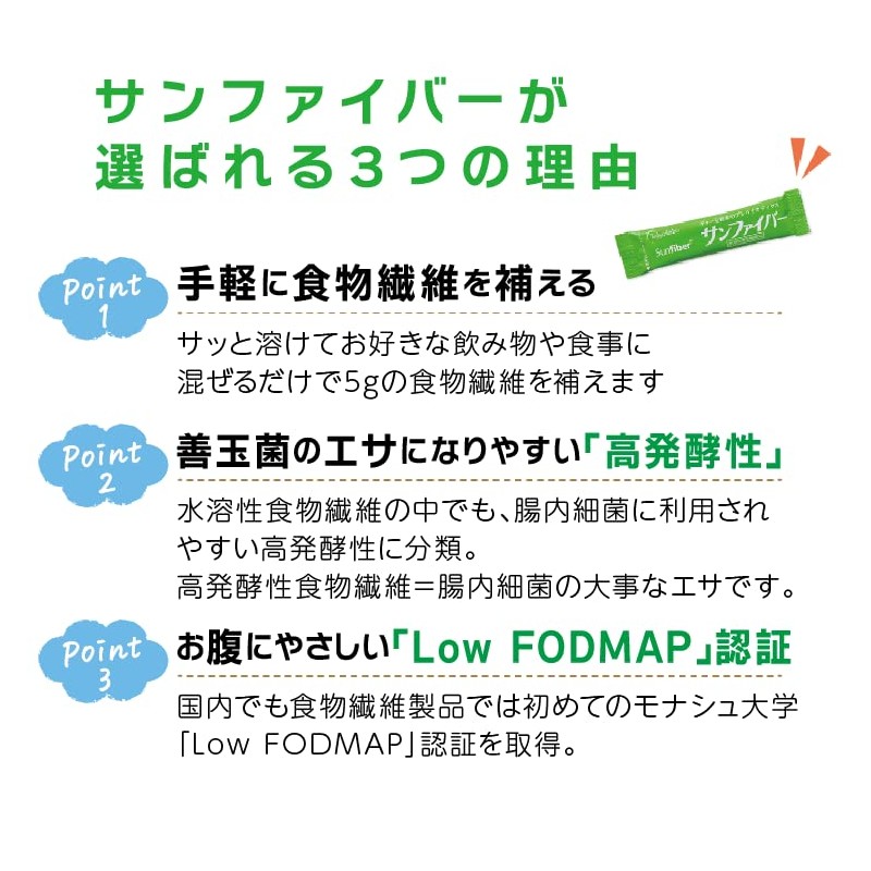 【おなかに優しいLow FODMAP認証品】サンファイバースティック（6g×30） グアーガム分解物 PHGG 善玉菌のエサになりやすい (2箱セット)