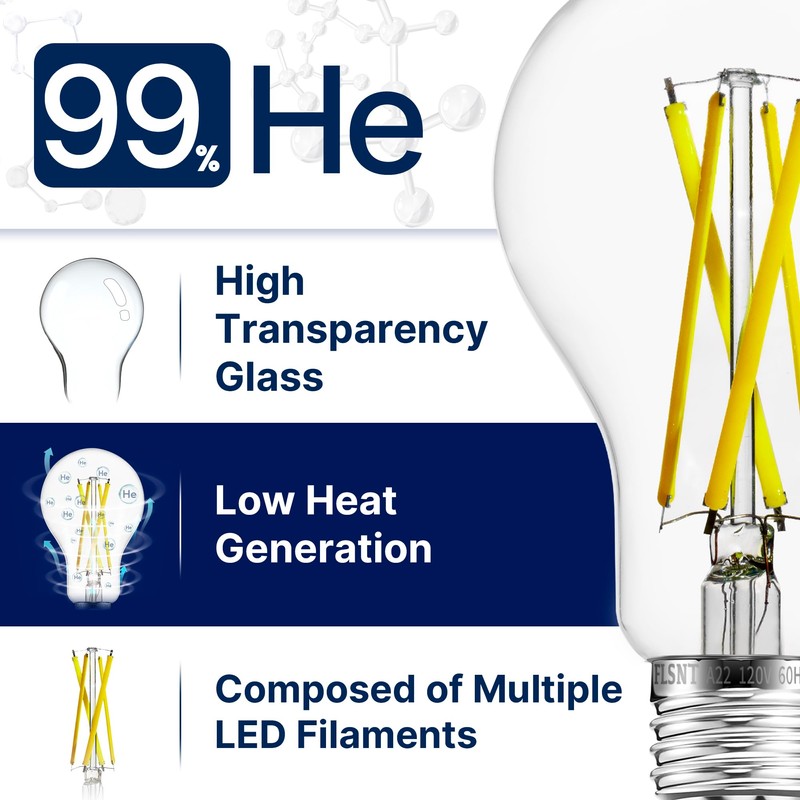 FLSNT 100W Equivalent LED Edison Bulbs, 5000K Daylight, 12W Dimmable