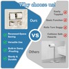 Neodrain White Recessed Toilet Paper Holder,Double Layer Wet Tissue Holder