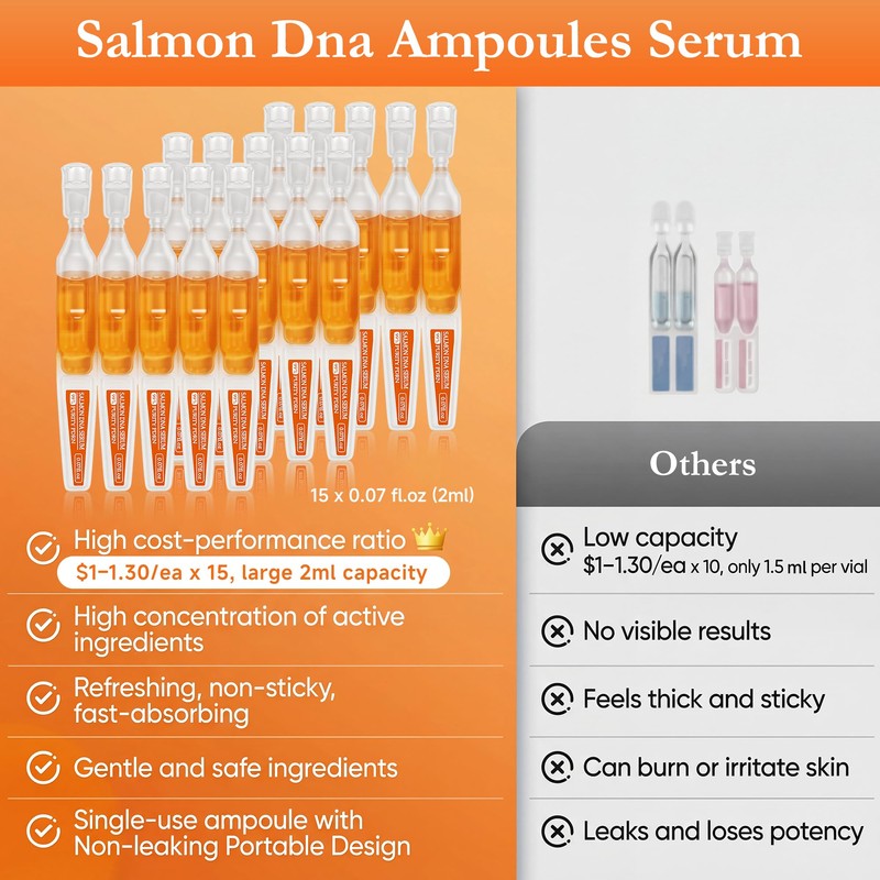 2 Pack Salmon DNA PDRN Peptide Serum, 30 Vials
