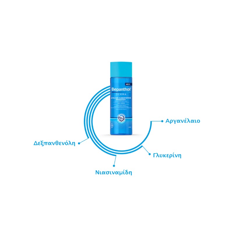 Bepanthol Derma Face Cleansing Gel for Dry Skin 200 ml