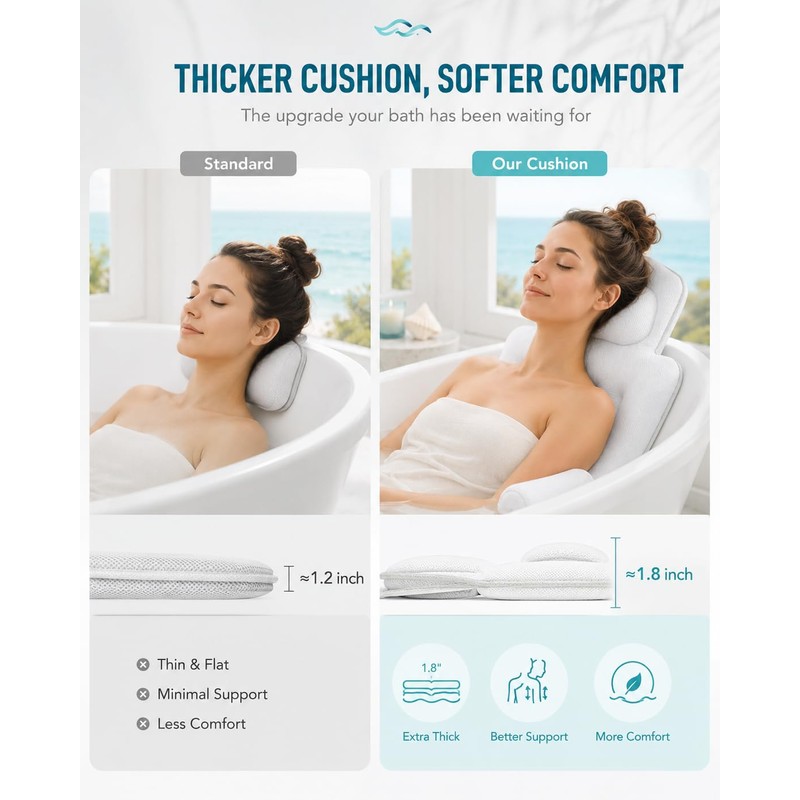 Full Body Bath Pillow for Tub, Inflatable Bathtub Pillow Mat