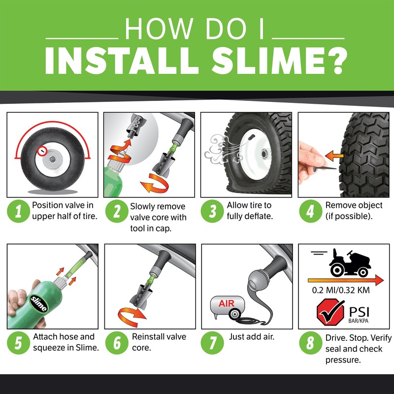 Slime 10009 Flat Tire Puncture Repair Sealant, Prevent and Repair,