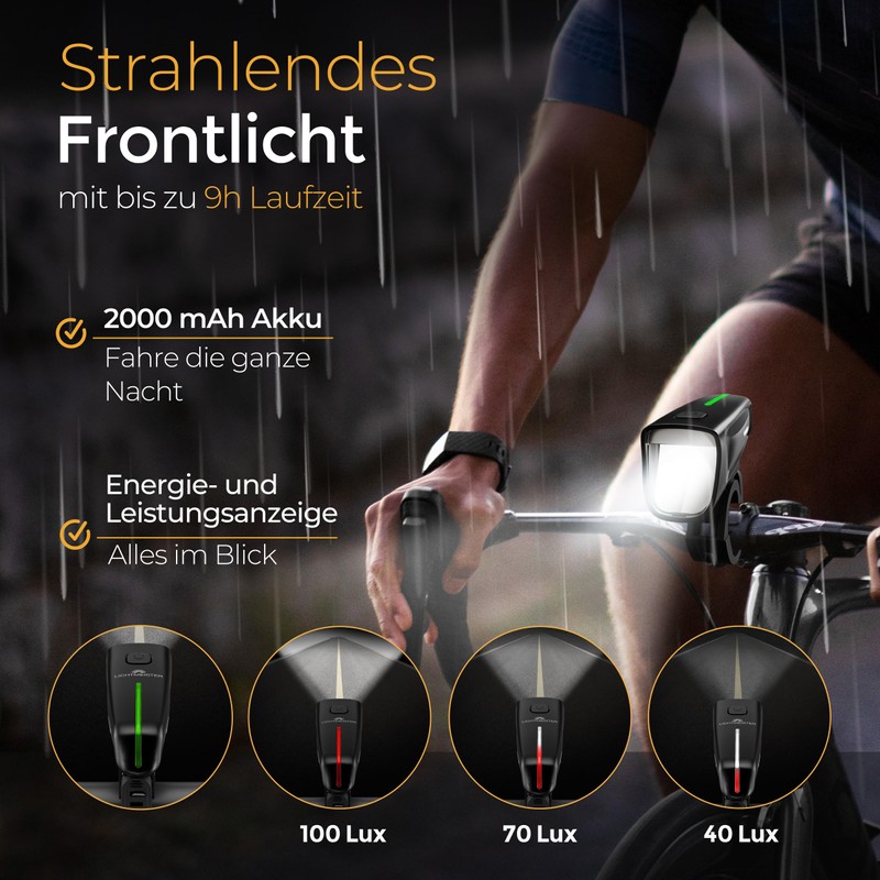 LICHTMEISTER Bicycle Light (Bicycle Light Set)