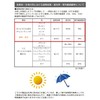 w.p.c 801-887 Sun Parasol, For Rain or Shine, Folding, Light