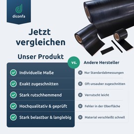 diconfa Rubber Mat SBR 1200 mm 120 cm Wide - Thickness 0.5 to 20 mm - Length 0.05 to 10 m ==> 1200 mm (1.2 m) x 100 mm (0.1 m) x 3 mm - Sold by the Metre Non-Slip Mat Rubber Base Rubber Strip