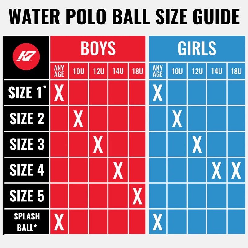 KAP K7 SEVEN KAP7 Competition Water Polo Ball - Size
