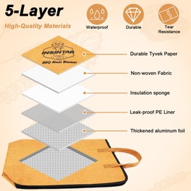 BBQ Blanket for Resting Meat，Keeps Brisket, Beef, and Pork Warm, Tender, and Juicy. Reusable Insulated Smoking Meat Wrap, Perfect for BBQ Parties, Camping, Beach Gatherings, and More. (21-inch)