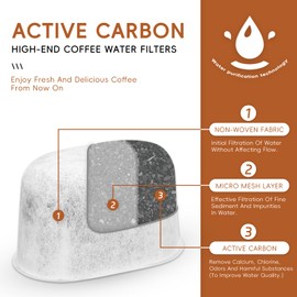 Coffee Filter Replacement, Compatible with Keurig Charcoal Coffee Filters, for use with Keurig 2.0 and Older Coffee Machines, Home and Kitchen（6 Packs）