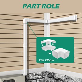 TAKTOPEAK Mini-split Line Set Cover Parts: 4" Flat Elbow Line Hide Accessories for Mini Split AC HVAC Central AC Heating System 9000 12000 18000 24000 30000 36000 BTU PP Pipe Cover Indoor & Outdoor