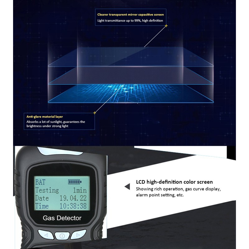 4 in 1 Gas Detector CO Monitor Digital Handheld Toxic