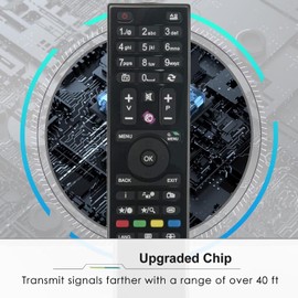 Replacement Remote Control Universal for Bush TV DLED32165HD DLED32165HDY DLED32265DVDT2S DLED50265FHD DLED40287FHD ELED40287FHDDVD