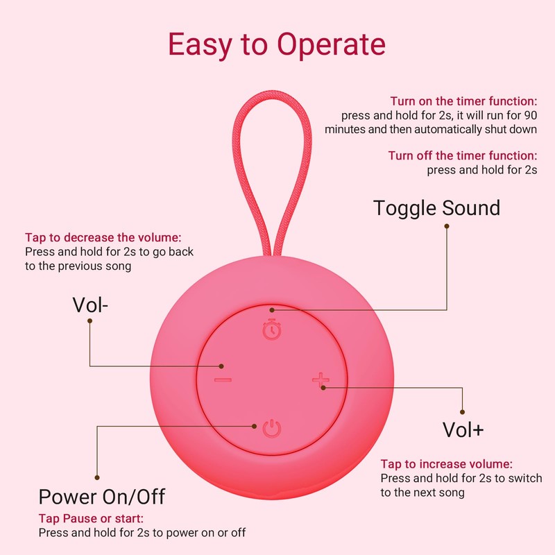 Portable Baby Sound Machine [White Noise for Babies Kids Adults][Timer