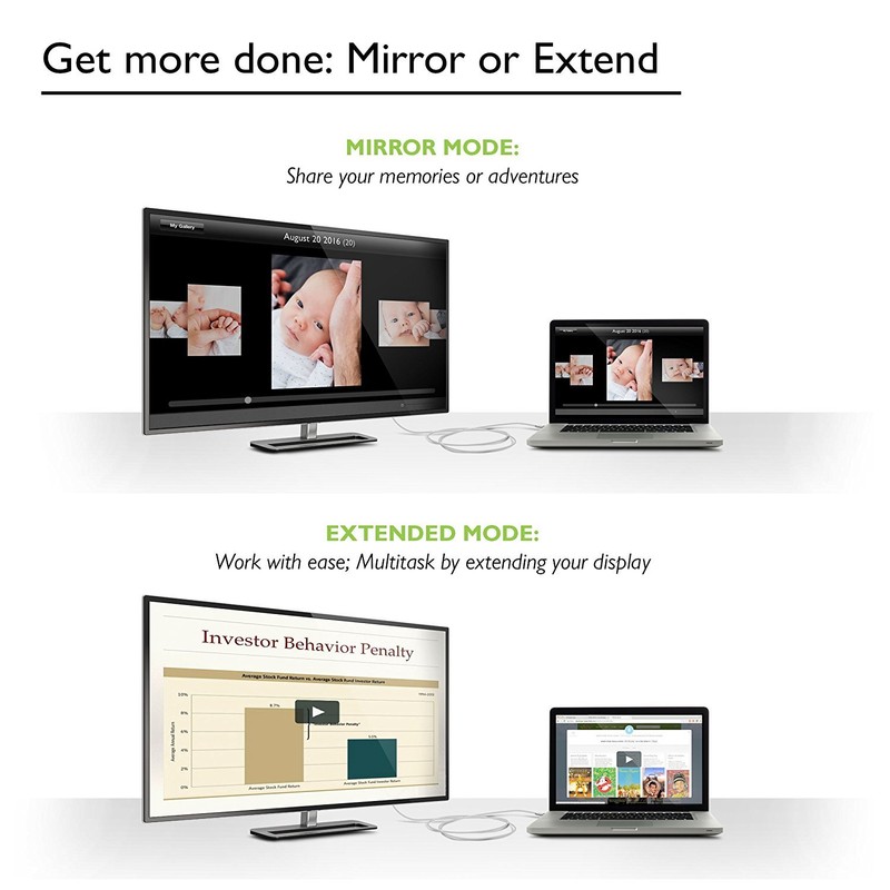 Omnihil 10 Feet LongGold Plated DisplayPort Cable Compatible with Dell