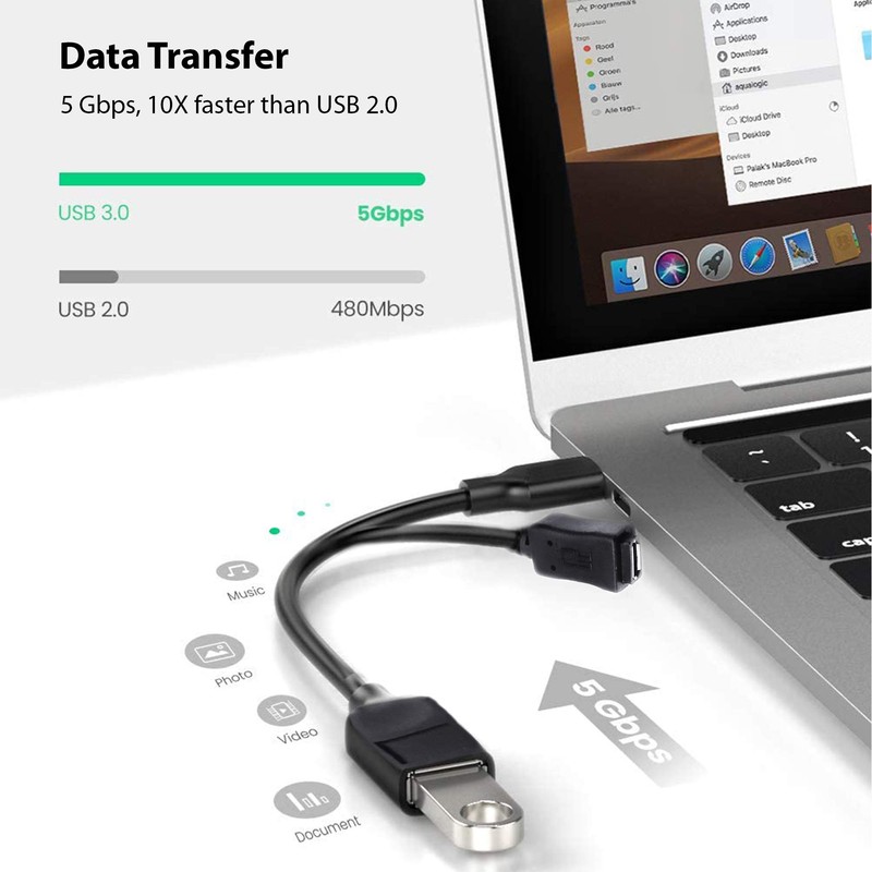 Tek Styz PRO USB + OTG Power Stick Compatible with
