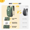 HALOVIE Foldable Backpack Ultralight 10L Daypack Foldable for Men Women