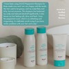 Juuce Peppermint Shampoo 300ml