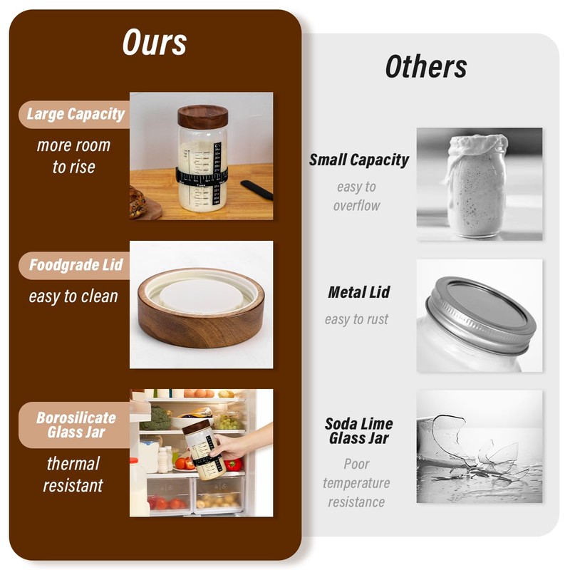 Sourdough Starter Kit, 40oz Sourdough Starter Jar with Bread Sling,