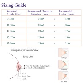 Insertos de brida de 15 mm, 2 piezas, compatibles con Momcozy S12 Pro/S9 Pro/S12/S9 Cupón de extracción de leche portátil, adecuado para Medela/Spectra/Elvie/Willow/TSRETE 24 mm, reduce el túnel de 24 mm hasta 15 mm, 2 piezas