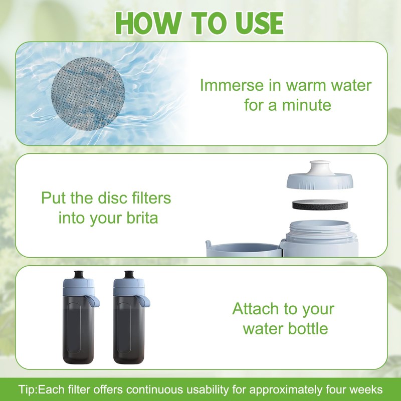 6 Pack Micro Disc Water Filter Discs Replacement Water Bottle
