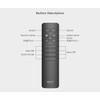 LIGHTEU®, Miboxer 2.4GHz RF 4 Zone Color Temperature Dim Remote