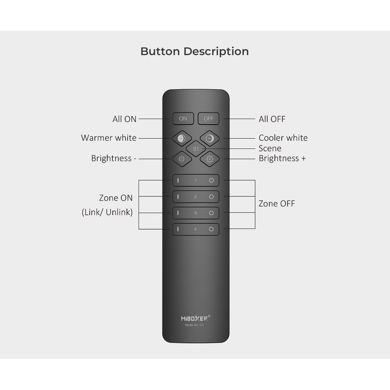 LIGHTEU®, Miboxer 2.4GHz RF 4 Zone Color Temperature Dim Remote