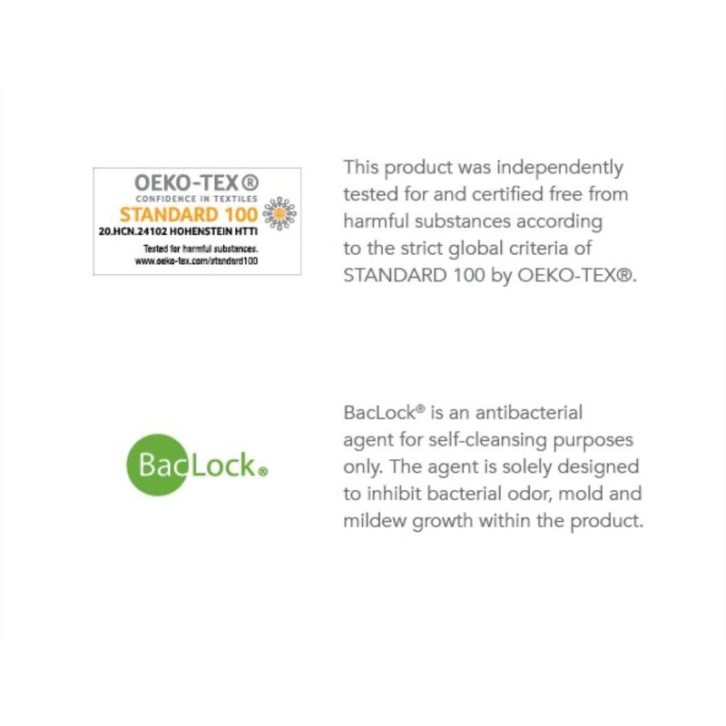 Norwex Wet Mop Pad, Large - Made from Recycled Materials