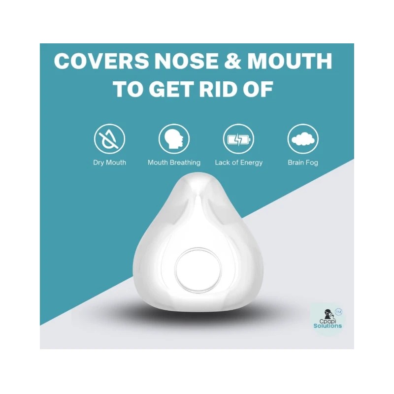 CPAPi Replacement CPAP Cushion Medium Compatible with Airfit F20 cushion