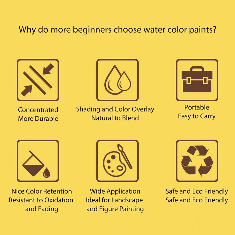 Water Color Paint 24 Bright Colors Quick Drying High Transparency