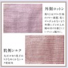 Sleep Environment Planner Miho Mitsuhashi Supervised by Miho Mitsuhashi, Knit