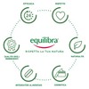 Equilibra Integratori Alimentari, Più Vitamine e Minerali, Integratore Multivitamine con