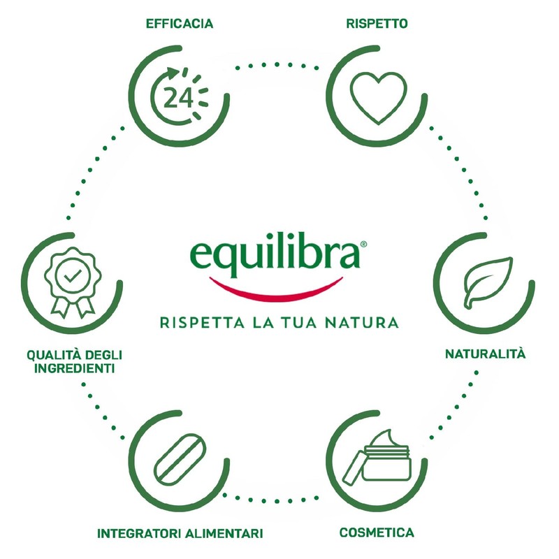 Equilibra Integratori Alimentari, Più Vitamine e Minerali, Integratore Multivitamine con
