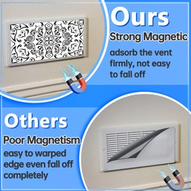 3 Pack Magnetic Vent Covers - Strong Magnetic Vent Cover, Flexible & Cuttable Air Vent Covers for Wall Air Register Ceiling Floor Vent Home HVAC and AC Vents, 8"x15.5"
