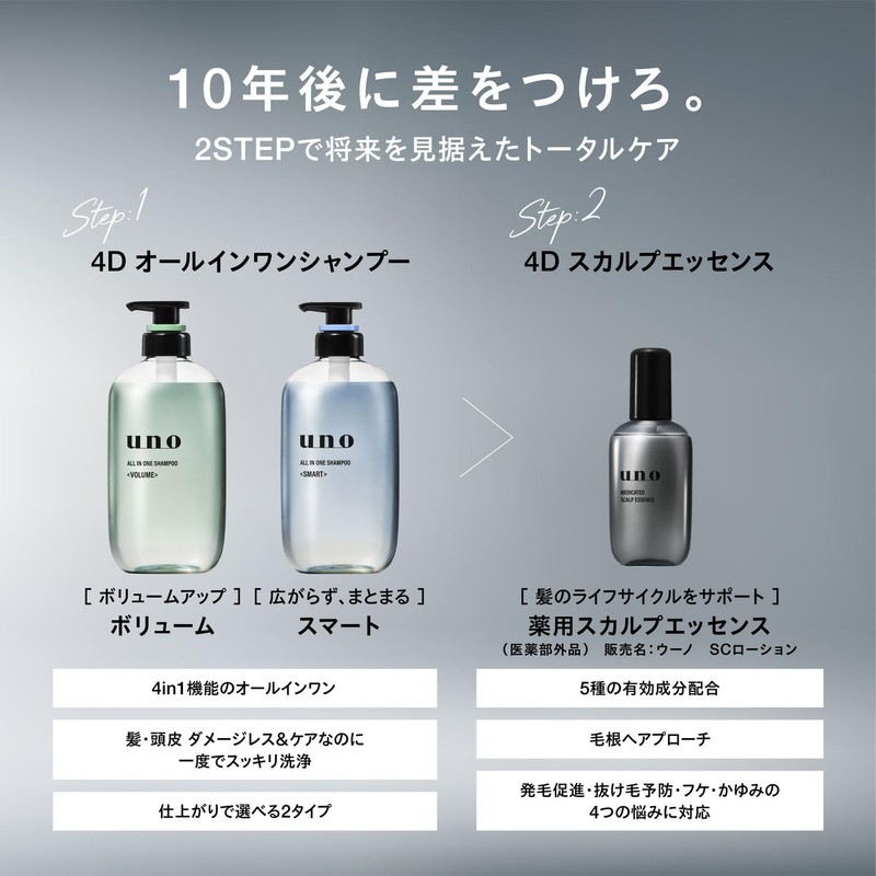 Uno Smart Bottle, All-in-One Shampoo, 16.2 fl oz (480 ml)