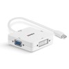 LINDY Mini DisplayPort 1.2 to HDMI DVI and VGA Converter